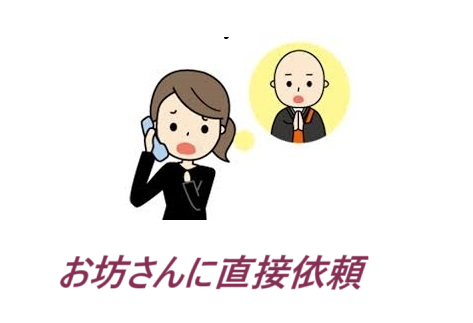 葬儀・家族葬・お坊さん・檀家不要・お寺に依頼ではない・離壇料