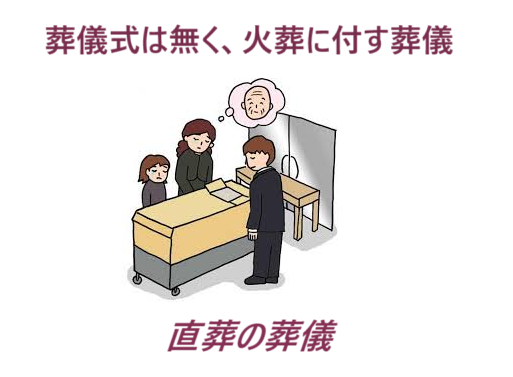 直葬の葬儀・葬儀式無し
直葬の1つに釜前葬（炉前葬）
1日葬の葬儀・家族葬
一般葬の葬儀・家族葬