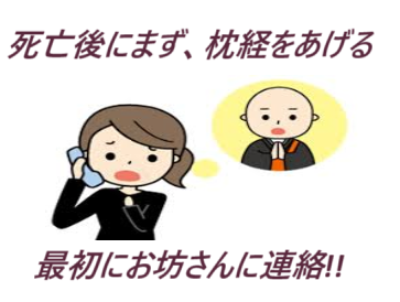 僧侶・お坊さん・連絡・死亡・枕経・葬儀・葬儀社・お寺