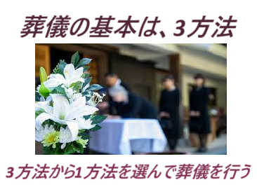 葬儀の基本・直葬（釜前葬）葬儀・1日葬葬儀・一般葬葬儀
お坊さんの読経（お経）葬儀